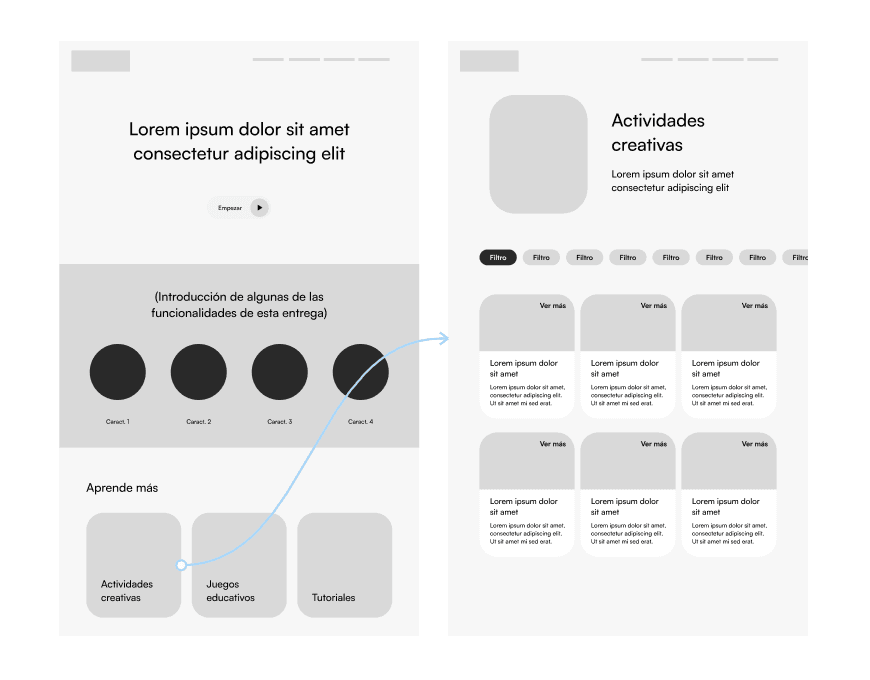 digrup_que-es-un-prototipo_interaccion.png