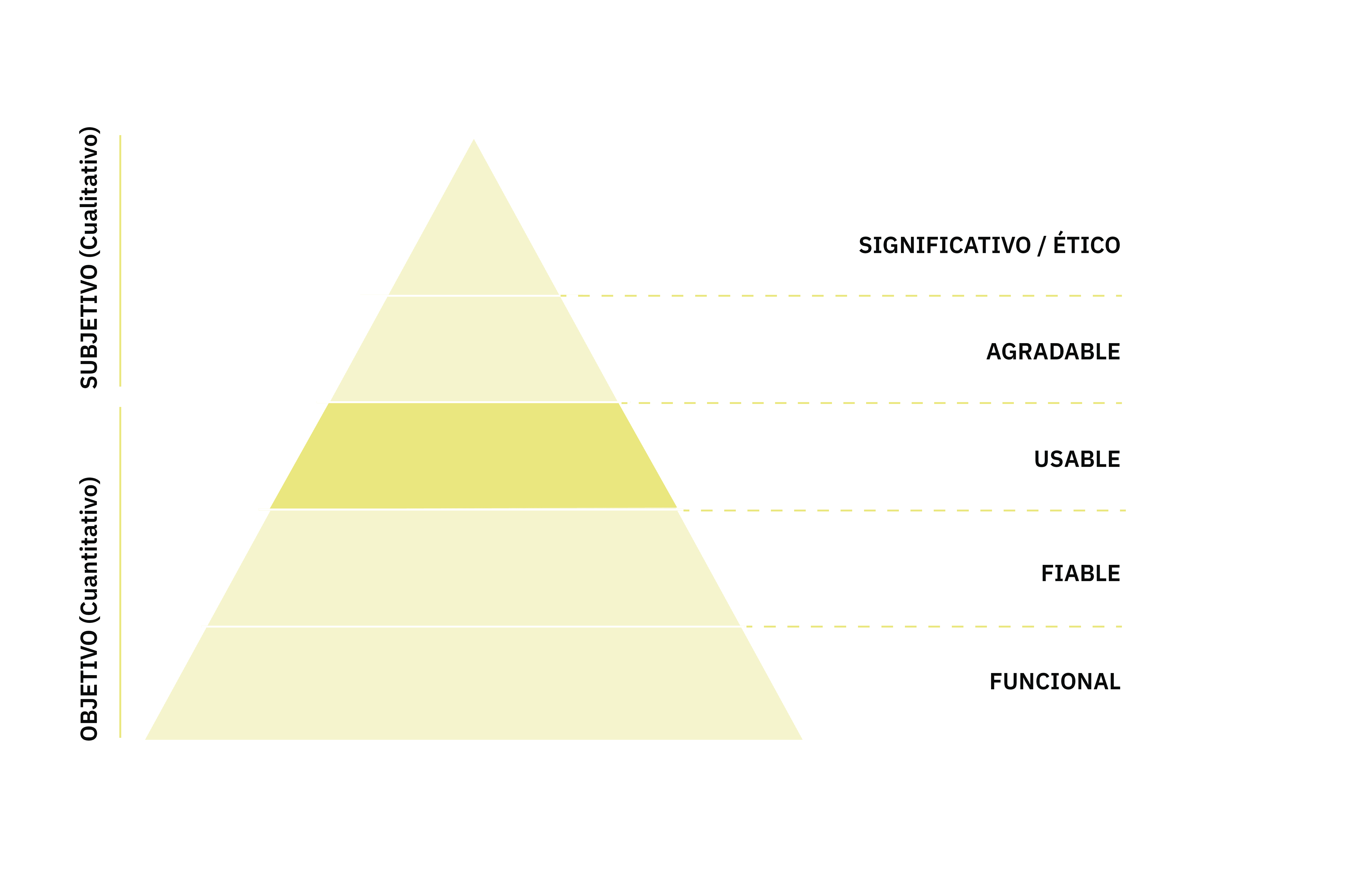 piramide_maslow.png