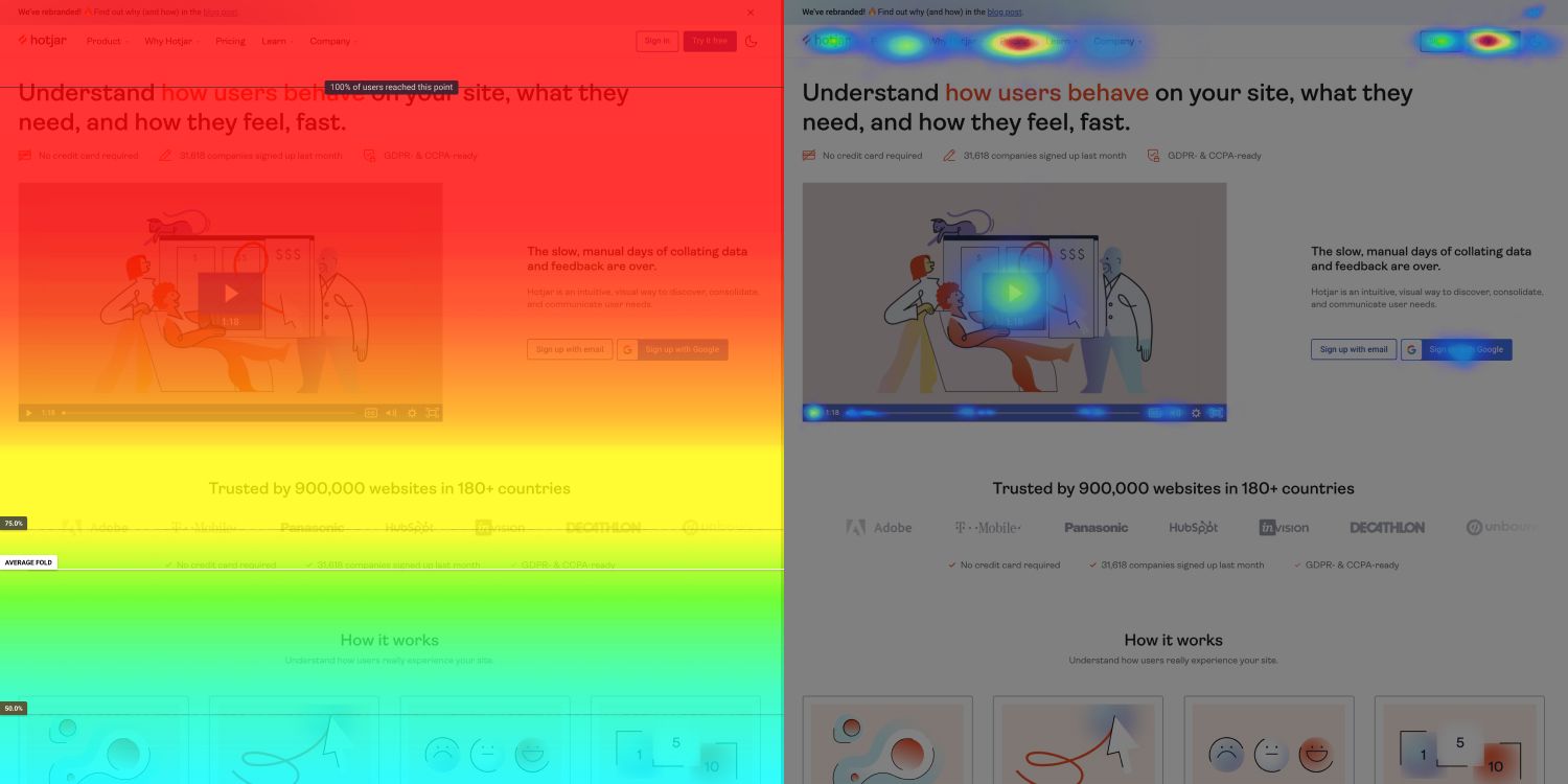 hotjar_heatmap.jpg