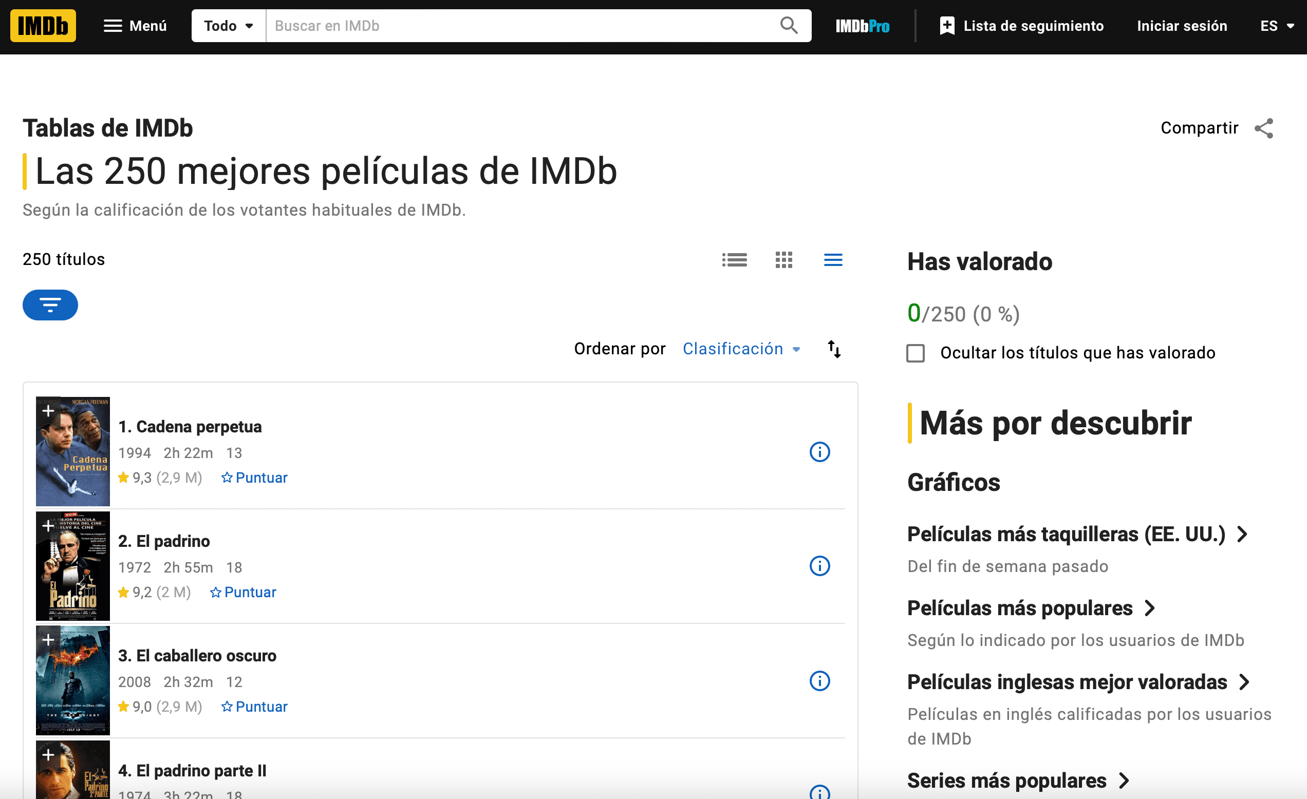 imbd-ranking.png